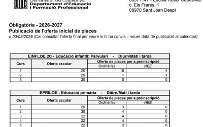 Oferta inicial de places curs 26-27